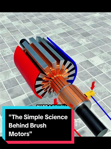 "The Simple Science Behind Brush Motors"😱 #ElectricMotor #BrushMotor ... | motor