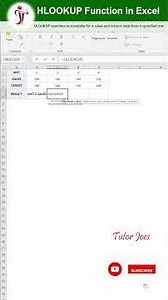 HLOOKUP in Excel