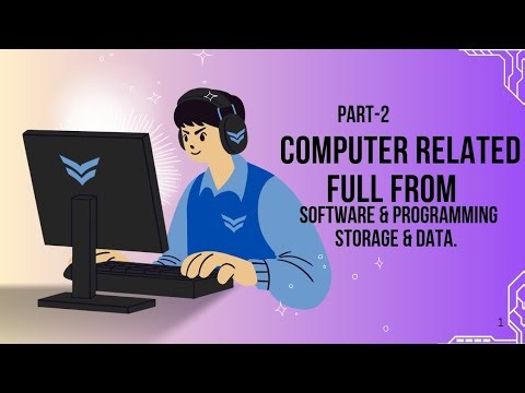 COMPUTER-RELATED FULL FORMS|Storage & Data and Software & Programming