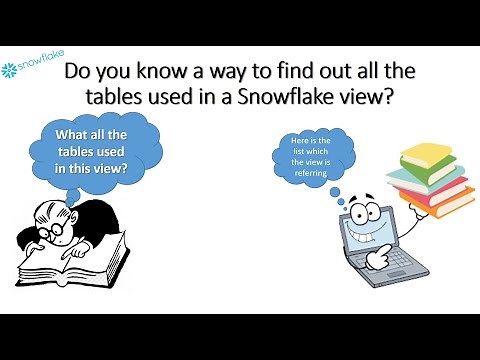 Simple way to find out all the objects used in a Snowflake view