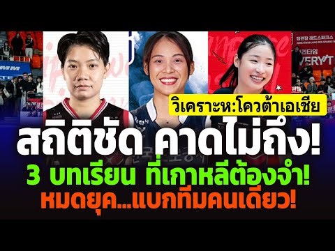 A turning point in the Thai volleyball market! The game of replacements: Wipavee, Mome Thanatcha,...