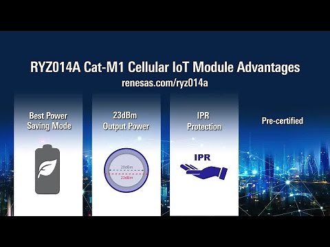 RYZ014A Integrated LTE Cat-M1 Cellular IoT Module