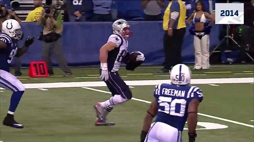 Rob Gronkowski -Gronk DOMINATED the decade. Easy choice for the 2010s All-Decade Team. | NFL