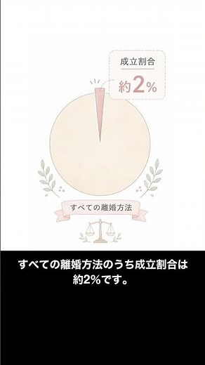 審判離婚は自分で選べない？調停後に行われる2つの場面
