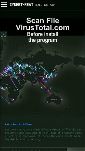 Realtime monitor Cyber Attack map in 60 seconds