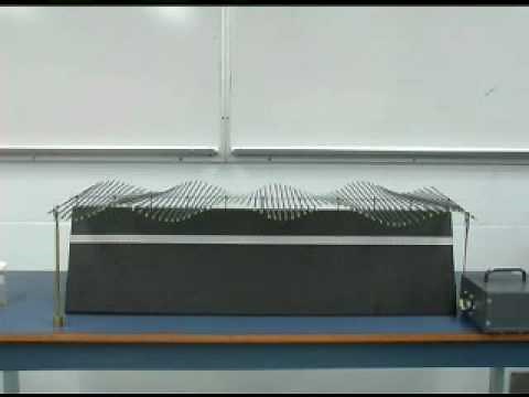 Wave Machine Operation