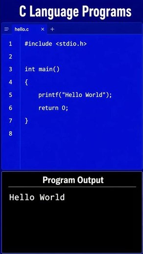 Start Coding with C Today! 🚀 BY Hello World