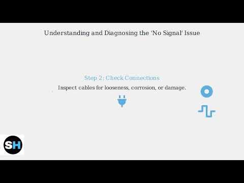 How To Fix No Signal On Furrion Vision S Monitor – Connection Troubleshooting