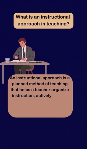 CRQ#17:What Is an Instructional Approach in Teaching? | Definition, Types & Examples