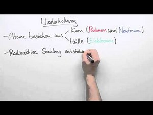 Verschiedene Strahlungen (Alpha/Beta/Gamma) | Physik | Atom- und Kernphysik