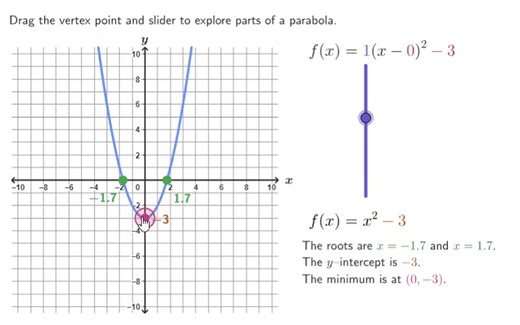 🤩 GEOGEBRA RESOURCE for HIGH SCHOOL ✨ Try this FREE GeoGebra Exploration to discover how the parts of a parabola are represented in its quadratic function. Check it out! https://www.geogebra.org/m/cmqvusxg #iteachmath #math #matheducation #mathematics #algebra #functions | GeoGebra