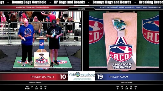 We’re at the ACO Owensboro Super Major in Owensboro, KY — a massive 3-day Major event. More than 600 competitors started the ACO World Singles Division this morning, battling in a double-elimination bracket to narrow the field to a single World Champion by this afternoon. � Every bag. Every Frame. One crown. The world is watching. The bracket decides the path. The bags decide the Champion. #ACO #ACOWorlds #Cornhole #WorldSingles #SuperMajor | American Cornhole Organization