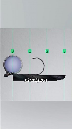 円周率3.14は、どのようにして導き出されたのか？