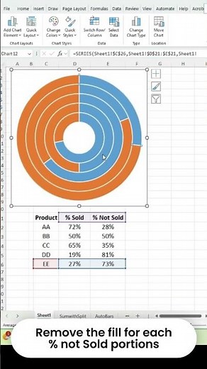 Radial Pie Chart Tutorial | Easy Data Visualization Guide by Excel Flow