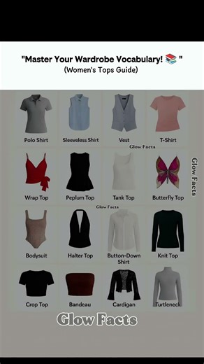 Essential Women's Tops 👗_Master All 16 Styles for a Complete Wardrobe#womenstops #fashionguide #ootd