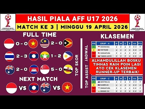 AFF U17 Championship 2026 Results - Indonesia vs Vietnam - Latest AFF U17 Championship 2026 Stand...