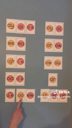 Master Complex Sounds for Reading Fluency