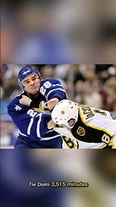 Top 5 NHL enforcers with the most penalty minutes 🏒🥊 Who’s your pick? #NHL #Hockey