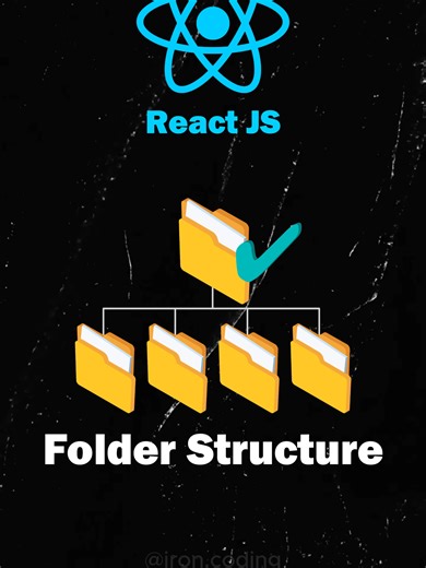 2. React JS Folder Structure (cấu trúc folder của reactjs) #reactjs #web #nodejs #javascript