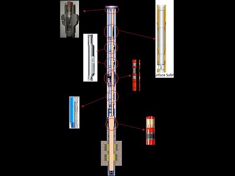An Introduction to Completion Equipment - Webinar by Esanda
