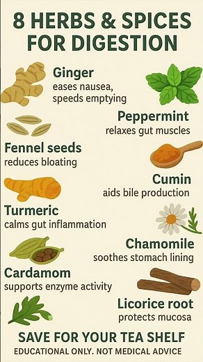 Want EASY Digestion? Try These 8 Powerful Herbs & Spices Now