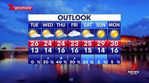 3.2K views · 5 comments | Casey has the latest 7-day weather forecast from Bedford Park. Join our 7NEWS Adelaide Weather Videos and Photos group and send your weather videos or photos to 7NEWS Adelaide: m.me/7NEWSAdelaide #7NEWS | 7NEWS Adelaide | Facebook