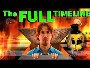 NEW FNAF FAN Reacts To ALL the FNAF Lore