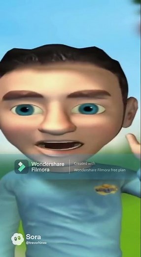 The Wiggles saying Hello in Sora AI