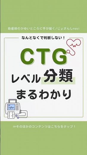 [Archival Edition] CTG Level Classification Concept | Interpretation and Organization for Midwives