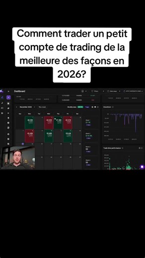 Comment trader un petit compte de trading de la meilleure des façons en 2026?#trading #kasper #crypto #kaspertrading