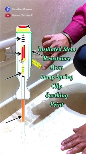 Neon tester ⁉️👇