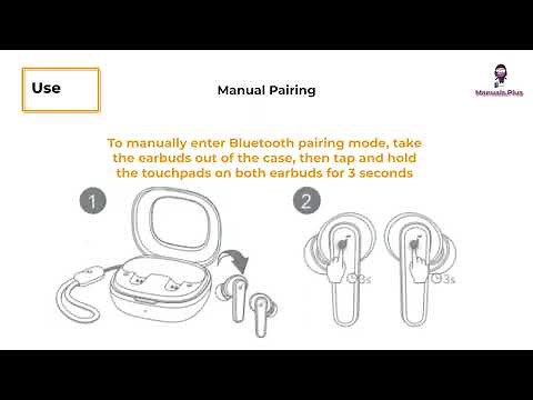 soundcore R50i True Wireless Earbuds User Manual | How to Use and Troubleshooting Guide