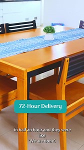 252 reactions | Honest Furniture Reviews with Furlenco Ep.#2, feat. Shreya | FURLENCO | Facebook