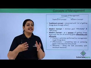 Class 12th – Concept of Management | Business Studies | Tutorials Point