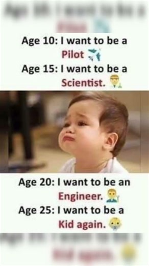 Life Reality 😔 🤣| Bachpan ke Sapne vs Reality #shorts