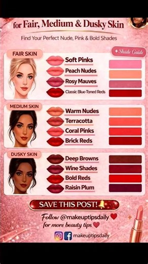 Best Lipstick Shades for Every Skin Tone 💄 Fair, Medium & Dusky Skin Guide #Shorts