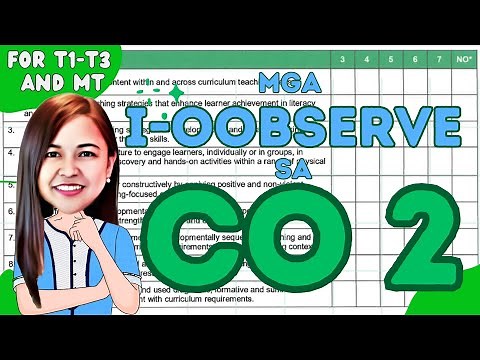 CO 2 CLASS OBSERVABLE INDICATORS #CLASSobservableindicatorsinCO2 #rpmsppst #CO2classindicators