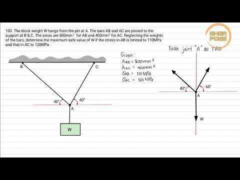 [103] SIMPLE STRESS / NORMAL STRESS : Two bars supporting weight