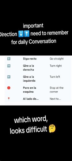 direction in Spanish #spanish #spanishlessons #spanishonline #spanishlesson #spanishlearning