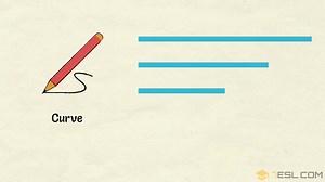 【词汇四 数学类】MATH Vocabulars