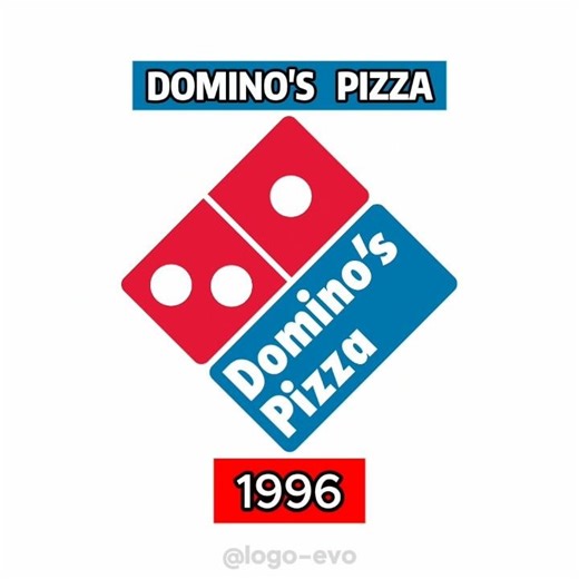 DOMINO'S PIZZA (2026-1965) Logo Evolution