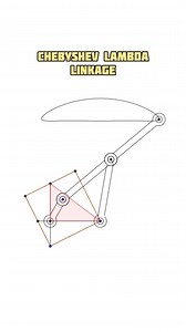Chebyshev Lambda Linkage Type B #animation #cad #mechanism #mechanical #linkage #mechanicalengineering #3ddesign #solidworks #educational #engineering #caddesign | Mechanical Mastery