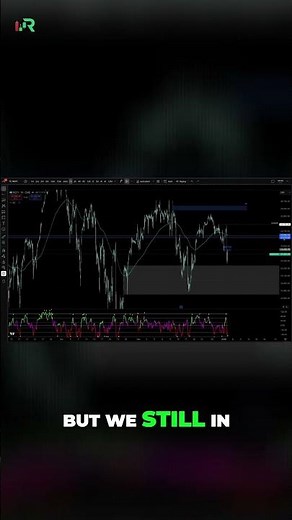 AMD & NQ1! Chart Analysis: Get Ready For A Busy Week! #shorts