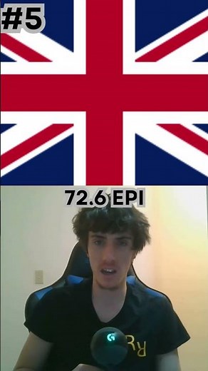 Top 10 Cleanest Countries (Updated 2026) #shorts