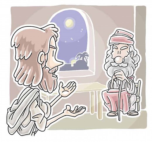 "Born Again" Sunday School Lesson from John 3:1-17 - Ministry To Children