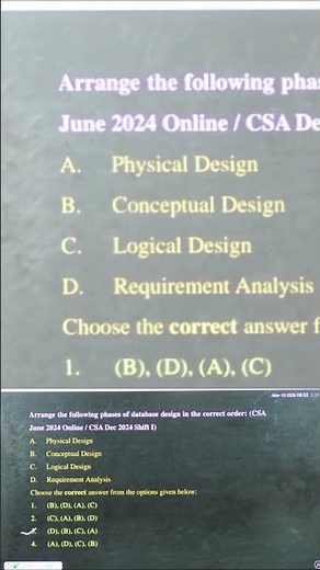 DBMS Design Phases Correct Order | UGC NET Computer Science PYQ 2024
