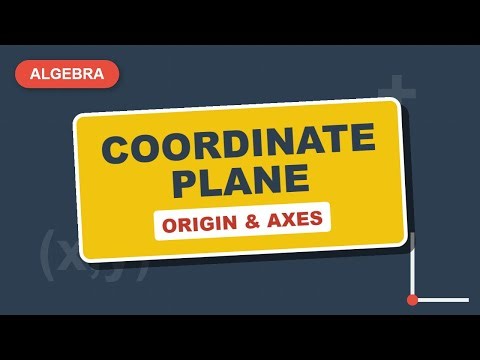 The Coordinate Plane: Origin, Axes, and Quadrants Explained | Algebra Basics