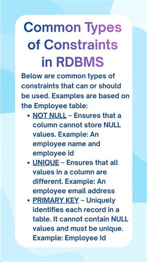 Common Types of Constraints in RDBMS | Constraints in SQL Server #shorts #rdbms #sqlserver