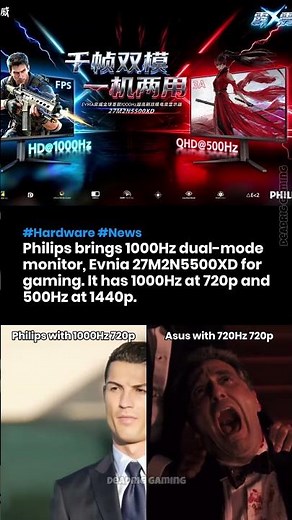 New 1000Hz Gaming Monitor from Philips