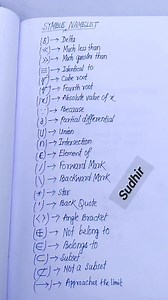 Symbols Namelist. #symbols #symbolsname #mathsymbolslist #mamelistsymbols #supersymbolsnamelist | অঙ্কের সহজ পদ্ধতি - শর্টকার্ট